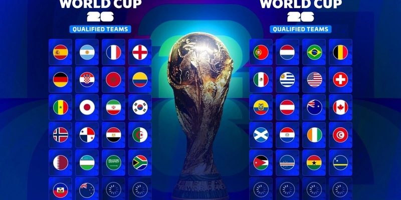 WC 2022 gần nhất có 8 bảng đấu và 32 đội tham dự