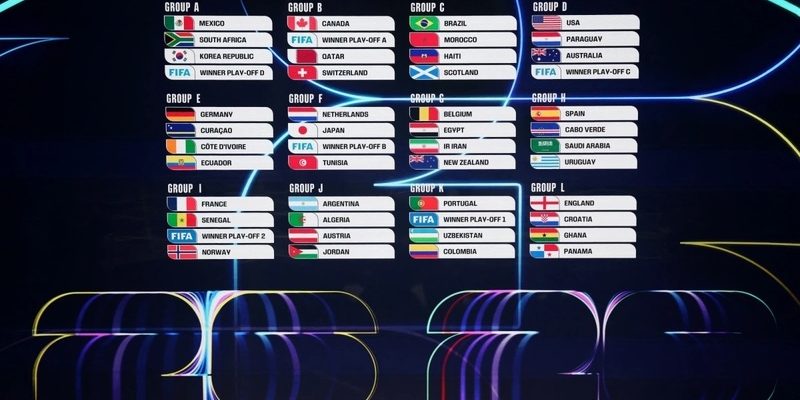 WC 2026 chính số đội được nâng lên 48 đội và 12 bảng đấu
